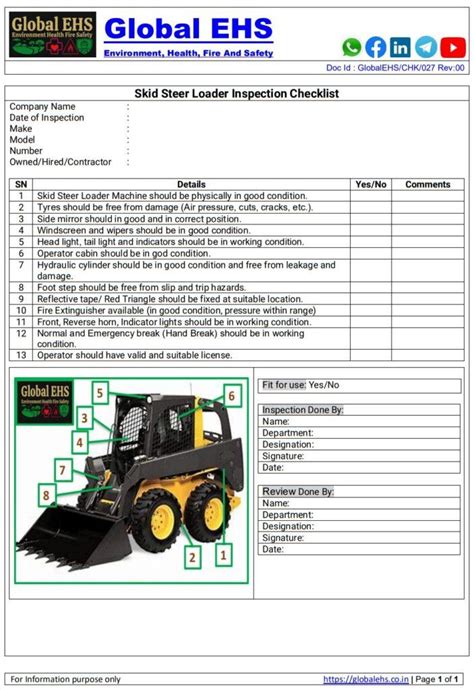 how to inspect a skid steer|used skid steer tire inspection.